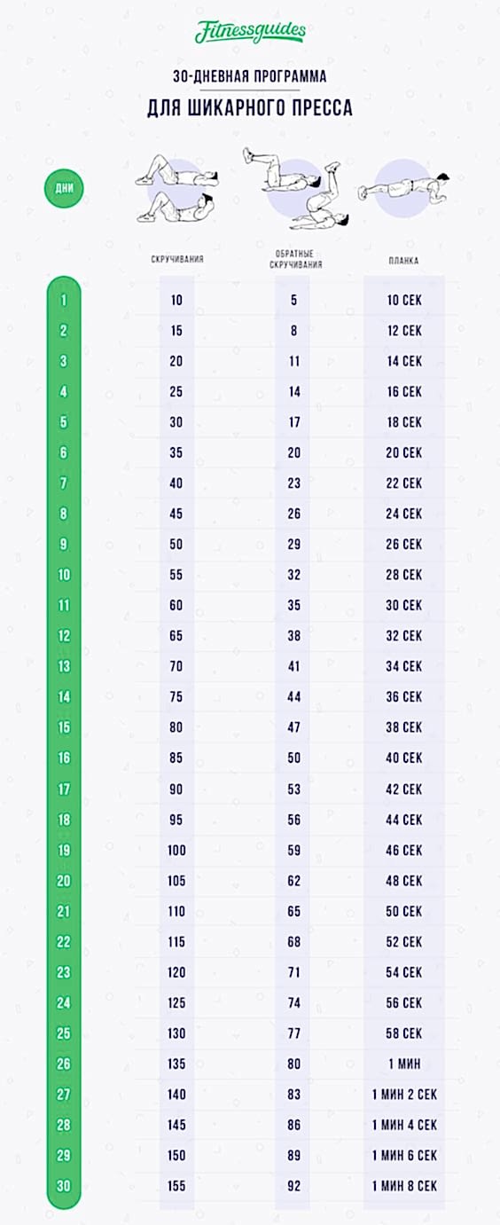 программа для создания пресса